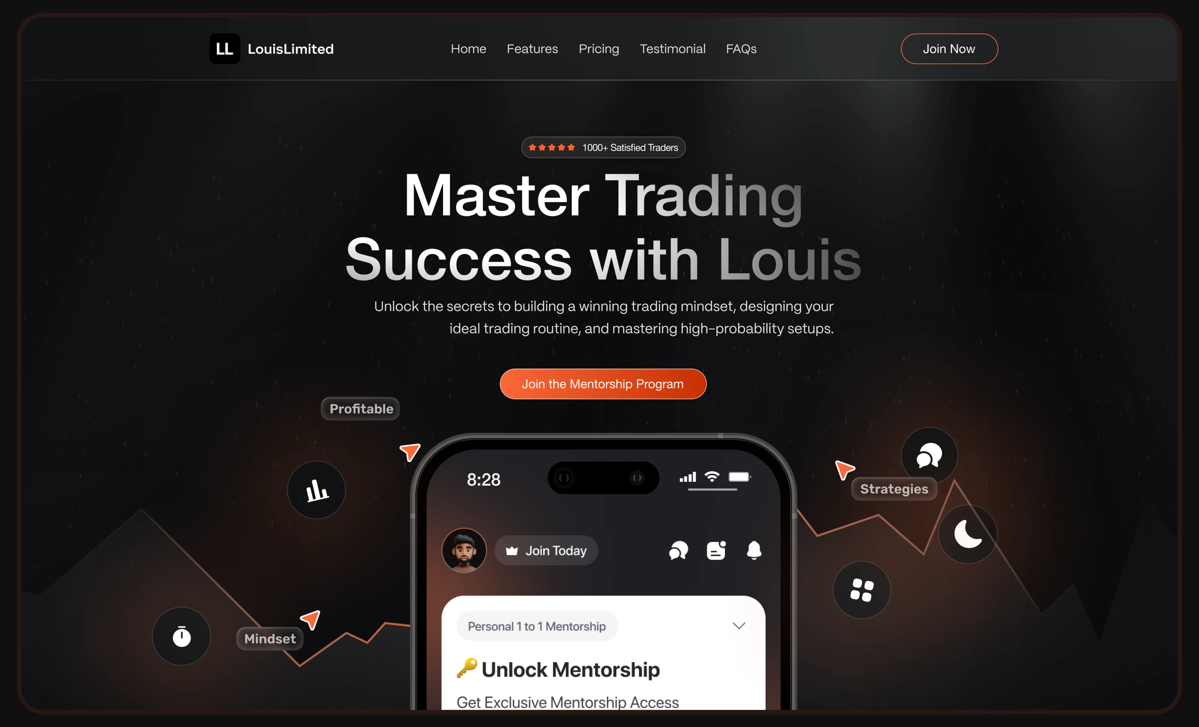 Louis Limited