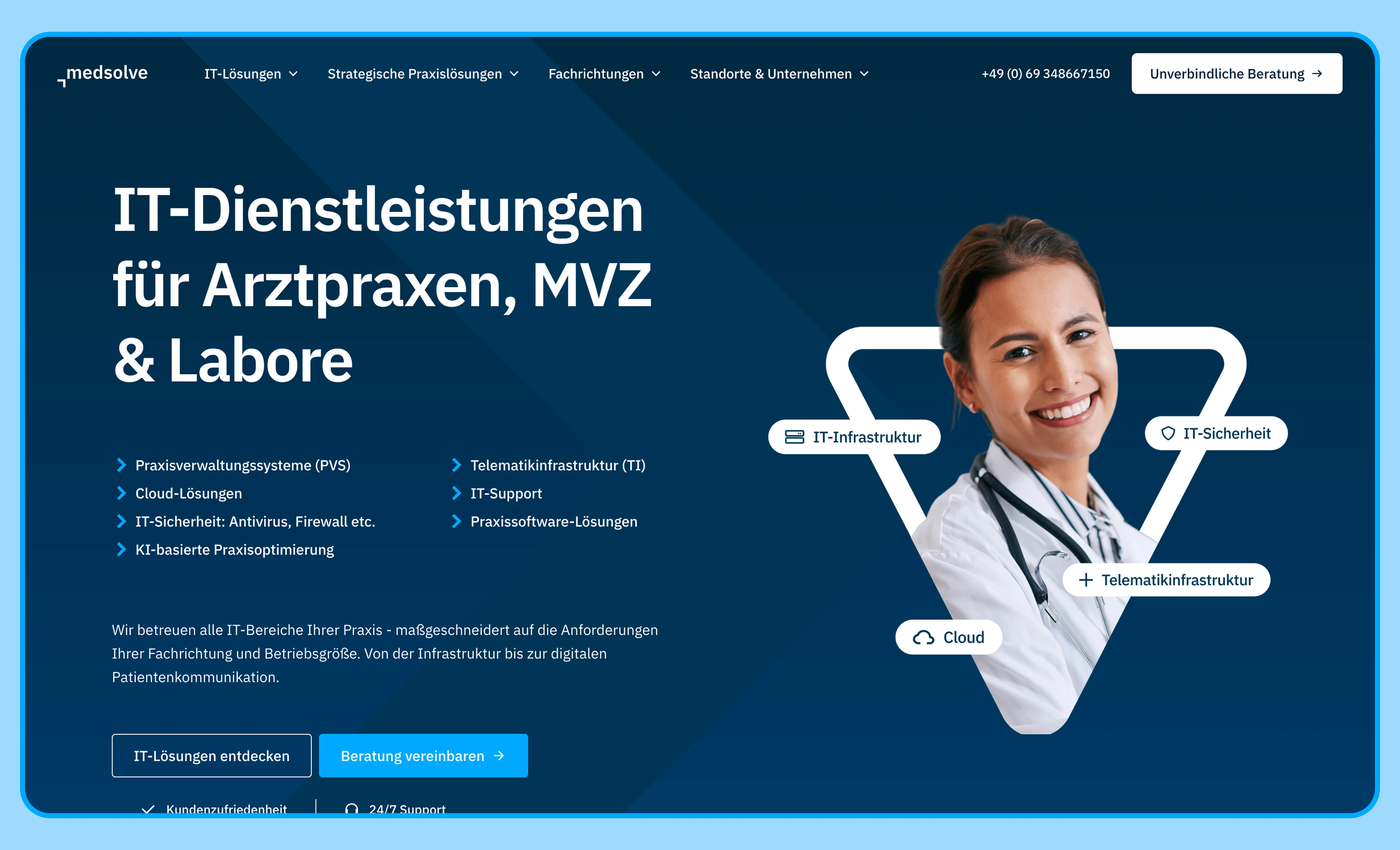 Medsolve
