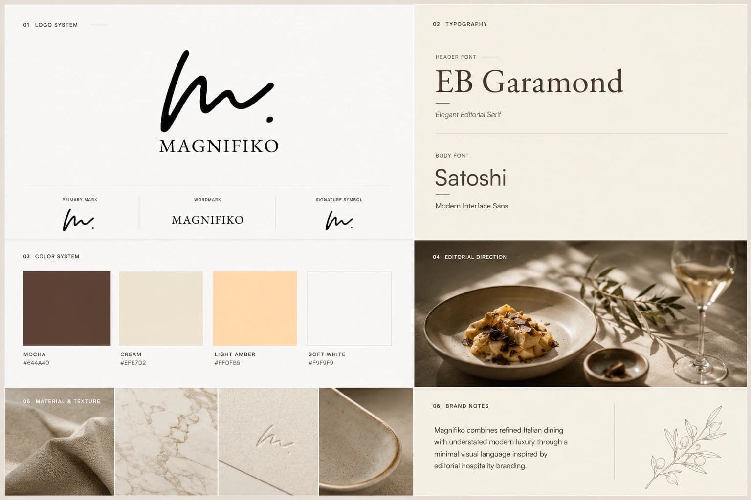 Magnifiko brand guidelines: logo, color palette, and typography system