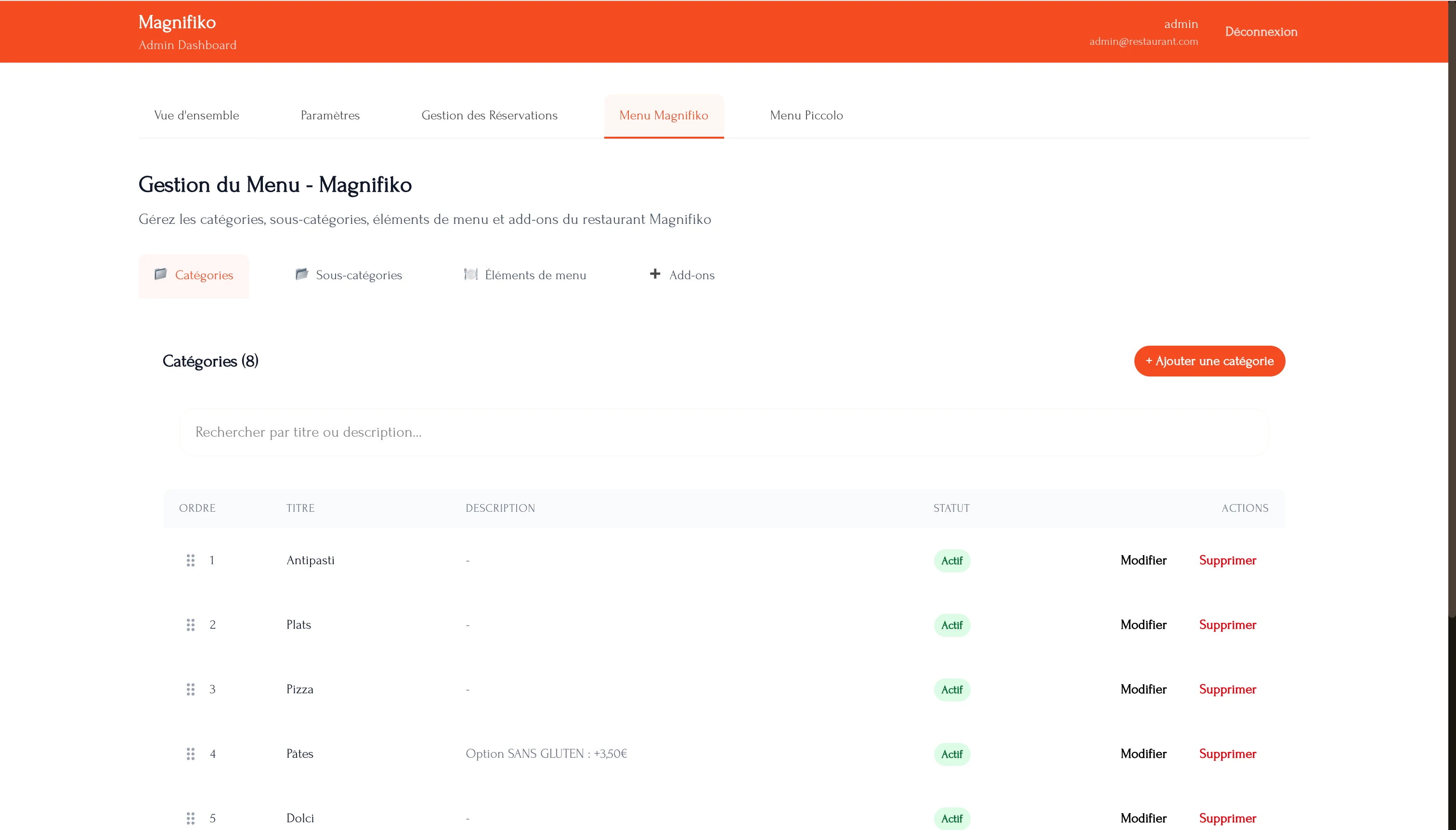 Magnifiko menu dashboard — editor view